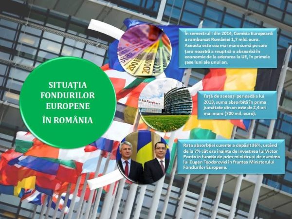 Victor Ponta, candidat independent la președinția României în 2025, susținut de Eugen Teodorovici, vorbesc despre sprijinirea mediului privat prin reduceri fiscale controlate